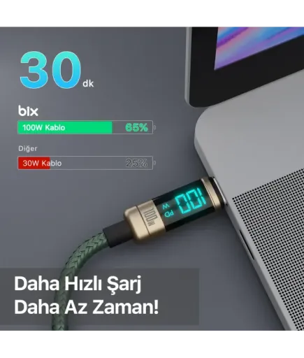 Bix BX09CC Type-C to Type-C 100W Data Kablosu